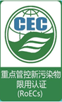實施規(guī)則公開方式 