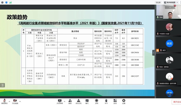 中環聯合應邀為中石化海南煉化進行“雙碳”政策解讀