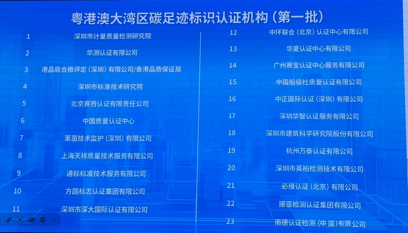中環聯合獲批粵港澳大灣區碳足跡標識認證機構資質