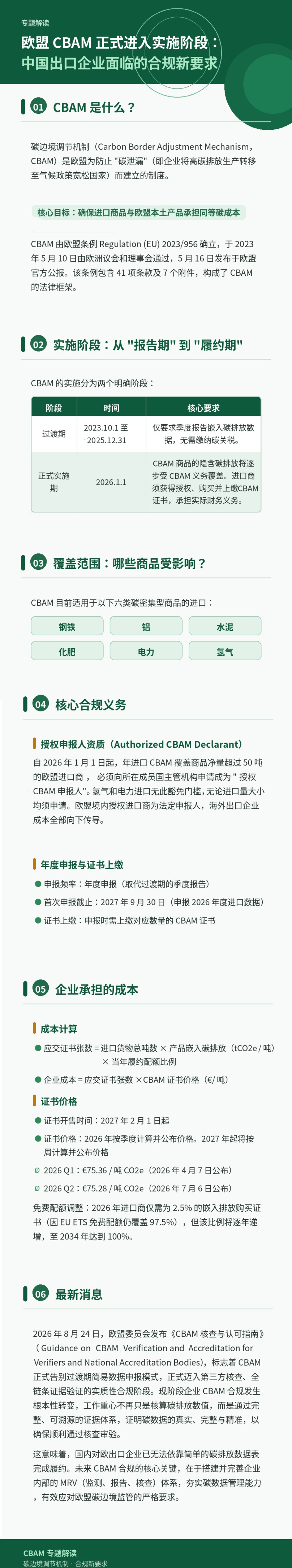 歐盟CBAM正式進(jìn)入實施階段：中國出口企業(yè)面臨的合規(guī)新要求